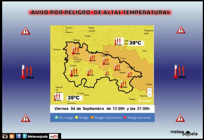 Avisos Naranjas y Amarillos por Altas Temperaturas . AEMET.pptx Avisos Naranjas y Amarillos por Altas Temperaturas . AEMET.pptx