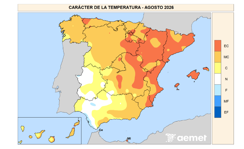 Caracter de Temperatura Agosto 2026