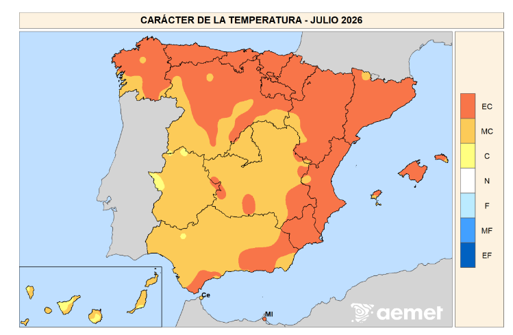 Caracter de Temperatura Julio 2026