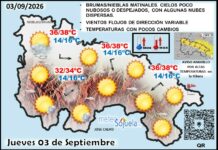 El tiempo de hoy en La Rioja. 03/09/2026. Calor de agosto Mapa del tiempo en La Rioja. Meteosojuela