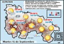 El tiempo de hoy en La Rioja. 15/09/2026. Verano en Septiembre Mapa del tiempo en La Rioja. Meteosojuela