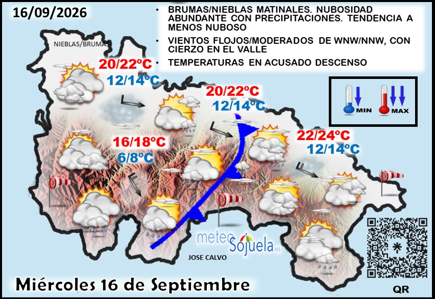 Mapa del tiempo en La Rioja. Meteosojuela