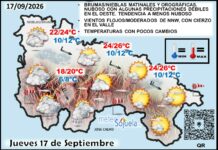El tiempo de hoy en La Rioja. 17/09/2026. Entre frentes. Mejorando Mapa del tiempo en La Rioja. Meteosojuela