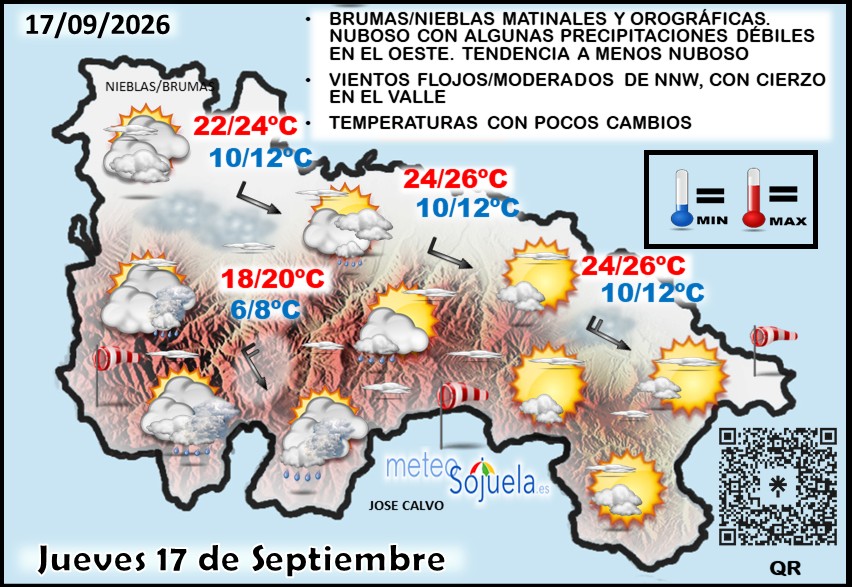 Mapa del tiempo en La Rioja. Meteosojuela