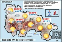 El tiempo de hoy en La Rioja. 19/09/2026. Soleado comienzo de fiestas Mapa del tiempo en La Rioja. Meteosojuela