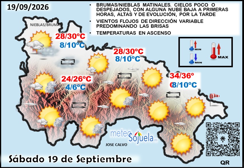 Mapa del tiempo en La Rioja. Meteosojuela