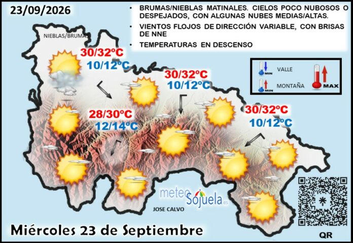 Mapa del tiempo en La Rioja. Meteosojuela