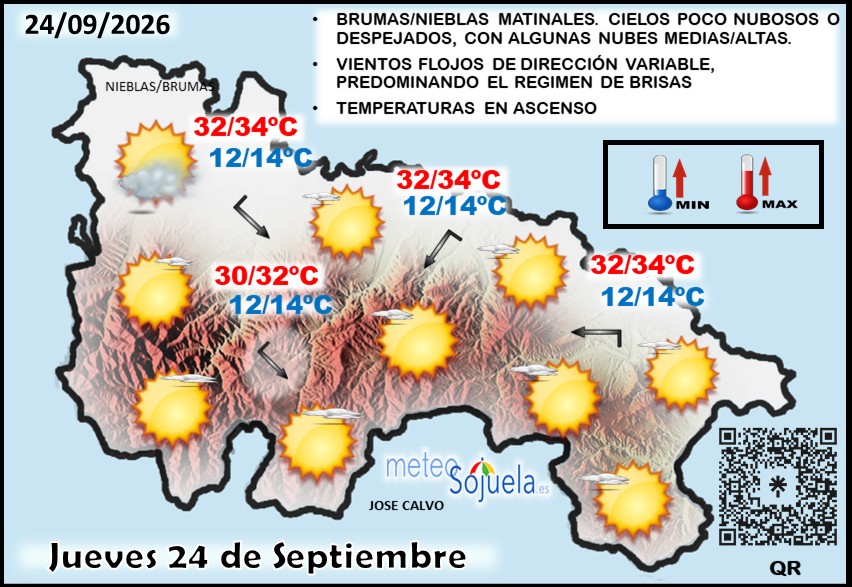 Mapa del tiempo en La Rioja. Meteosojuela