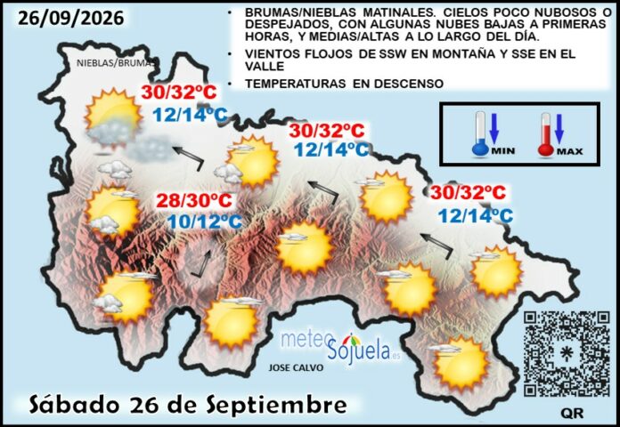 Mapa del tiempo en La Rioja. Meteosojuela Mapa del tiempo en La Rioja. Meteosojuela