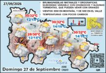 El tiempo de hoy en La Rioja. 27/09/2026. Cambios. Más nubes y alguna tormenta Mapa del tiempo en La Rioja. Meteosojuela
