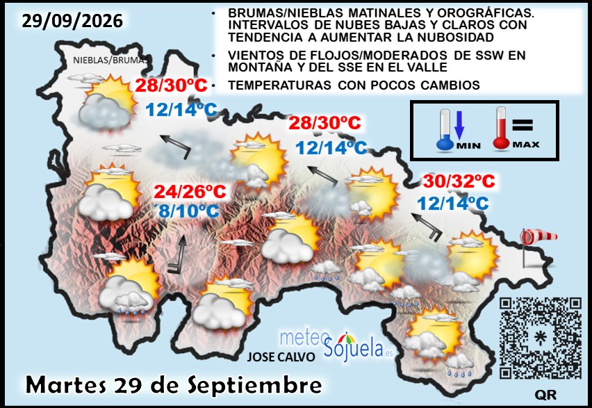 Mapa del tiempo en La Rioja. Meteosojuela