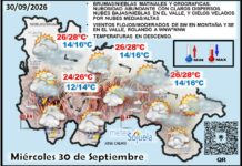 El tiempo de hoy en La Rioja. 30/09/2026. Llega un frente Mapa del tiempo en La Rioja. Meteosojuela