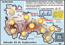 El tiempo de hoy en La Rioja. 05/09/2026. Calor con más nubes Mapa del tiempo en La Rioja. Meteosojuela