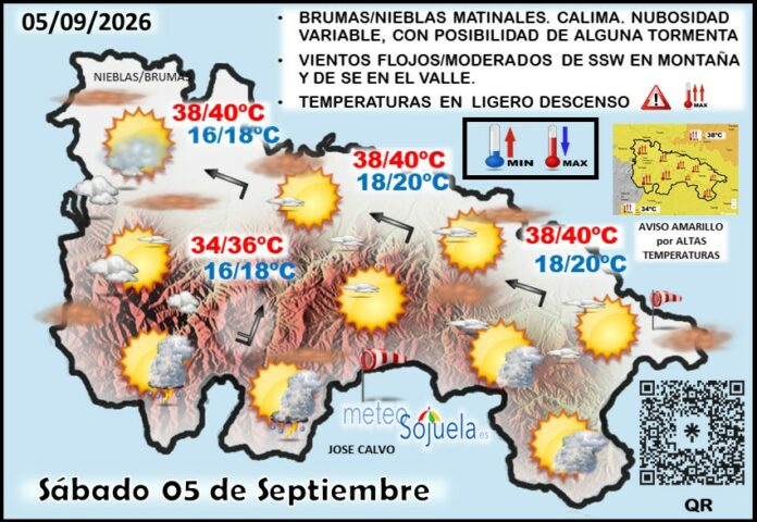 Mapa del tiempo en La Rioja. Meteosojuela Mapa del tiempo en La Rioja. Meteosojuela