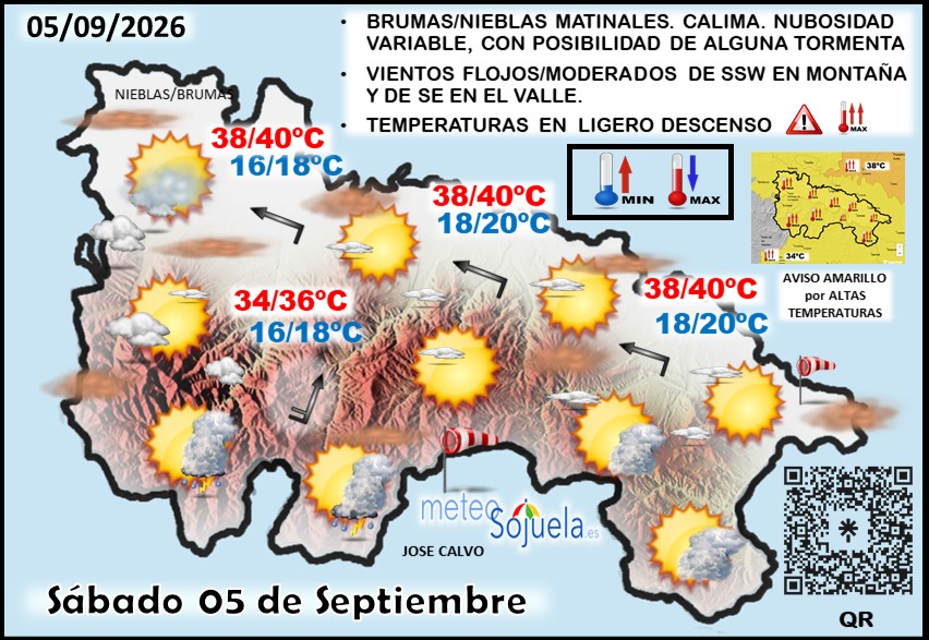 Mapa del tiempo en La Rioja. Meteosojuela