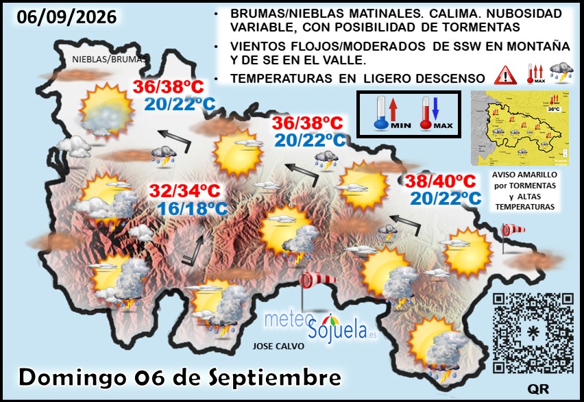 Mapa del tiempo en La Rioja. Meteosojuela