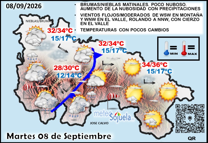 Mapa del tiempo en La Rioja. Meteosojuela