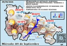 El tiempo de hoy en La Rioja. 09/09/2026. Frio de otoño. Cierzo Mapa del tiempo en La Rioja. Meteosojuela
