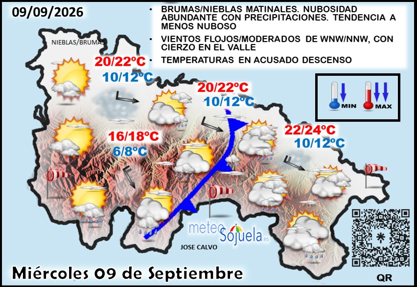 Mapa del tiempo en La Rioja. Meteosojuela