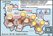 El tiempo de hoy en La Rioja. 10/09/2026. Menos nubes y menos frío Mapa del tiempo en La Rioja. Meteosojuela