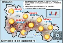 El tiempo de hoy en La Rioja. 13/09/2026. Sol y más calor Mapa del tiempo en La Rioja. Meteosojuela