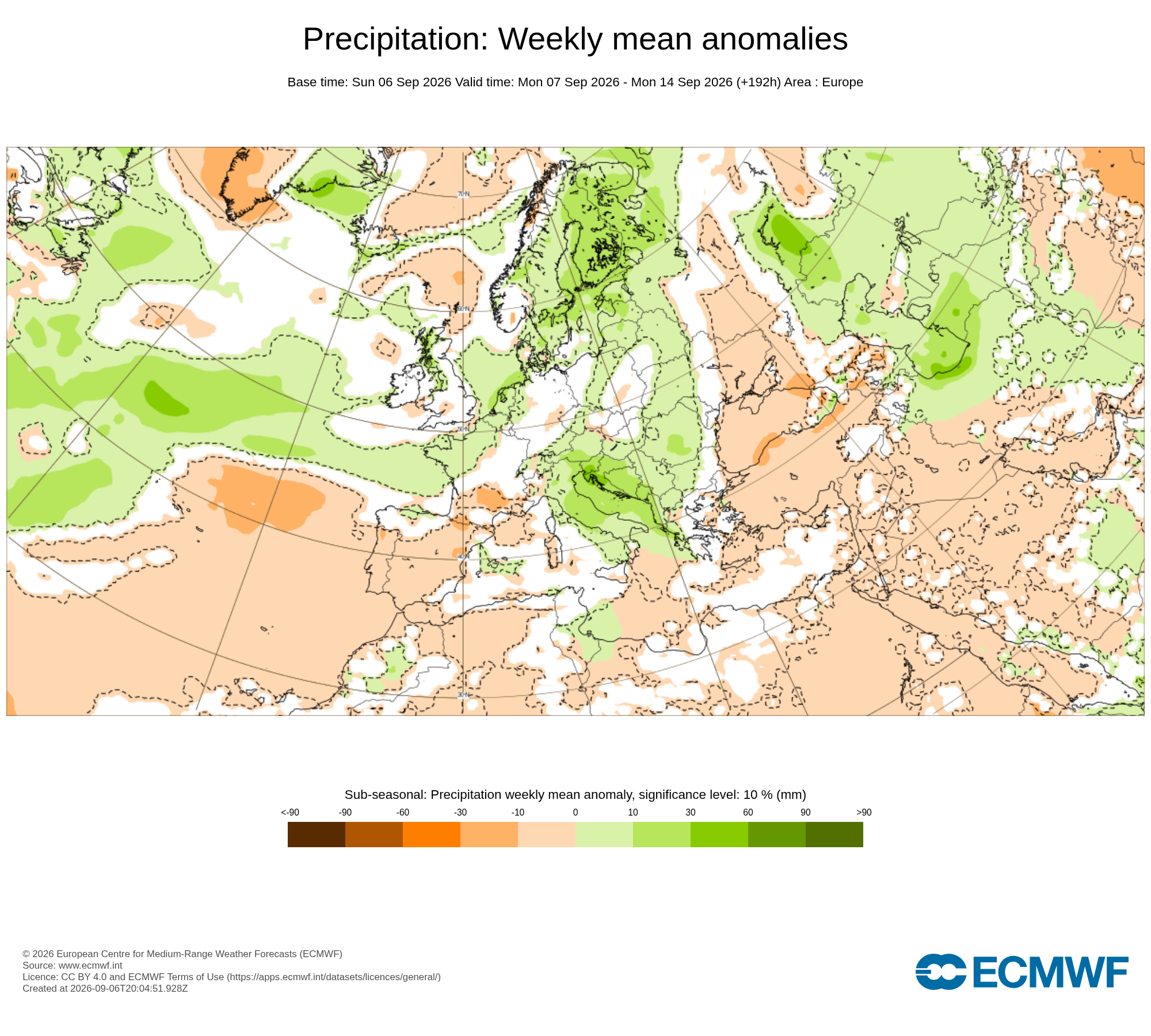 Modelos de Precipitación Septiembre 2ªsemana ECMWF .Meteosojuela La Rioja