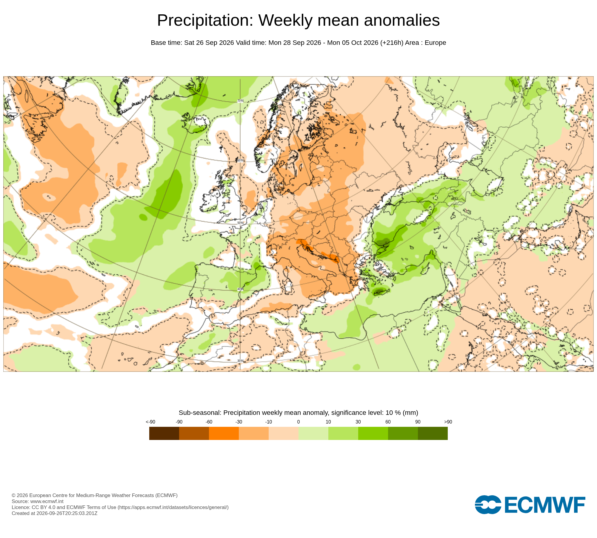 Modelos de Precipitación Septiembre 4ªsemana ECMWF .Meteosojuela La Rioja