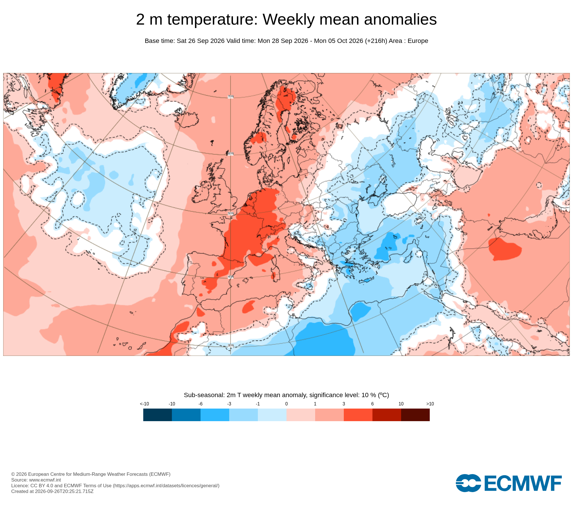 Modelos de Temperatura Septiembre 4ªsemana ECMWF .Meteosojuela La Rioja