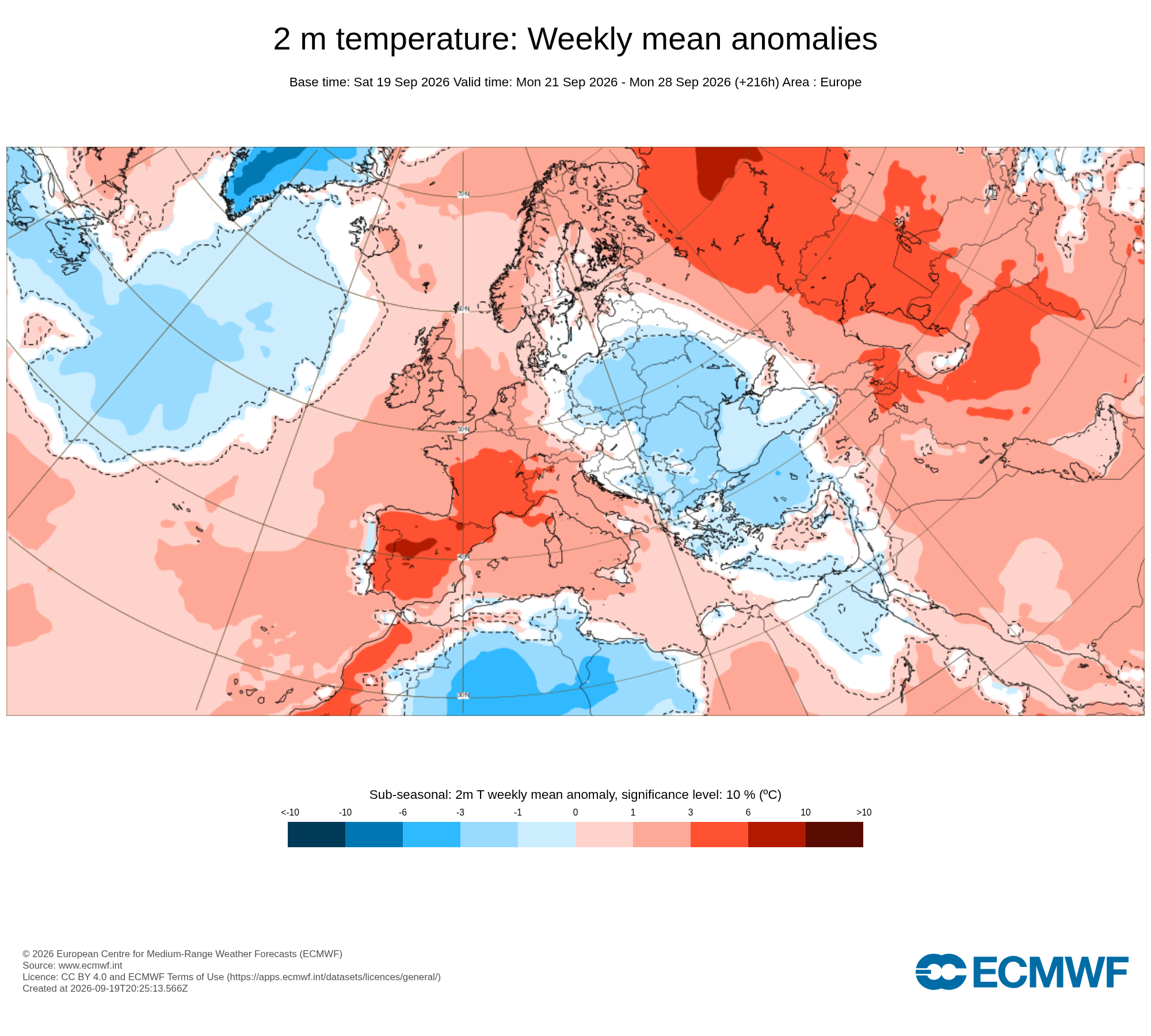 Modelos de Temperatura Septiembre 4ªsemana ECMWF .Meteosojuela La Rioja