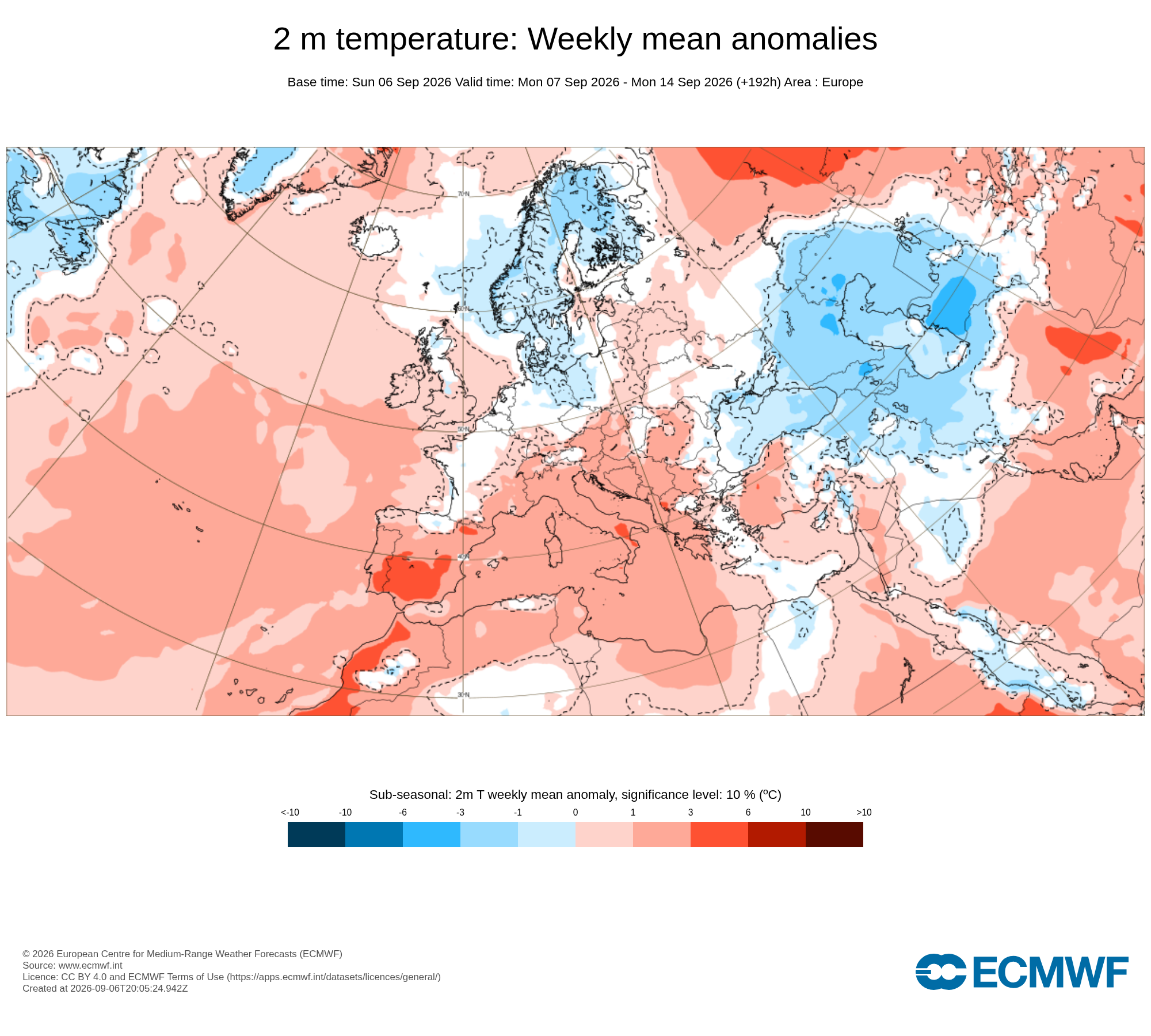 Modelos de Temperaturas Septiembre 2ªsemana ECMWF .Meteosojuela La Rioja