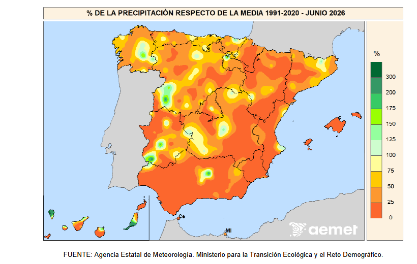 Porcentaje de Precipitación Junio 2026