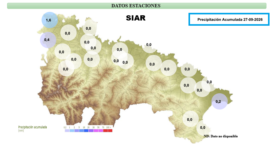 Precipiatación Acumulada La Rioja 2709 estaciones SIAR