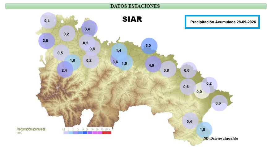 Precipiatación Acumulada La Rioja 2809 estaciones SIAR