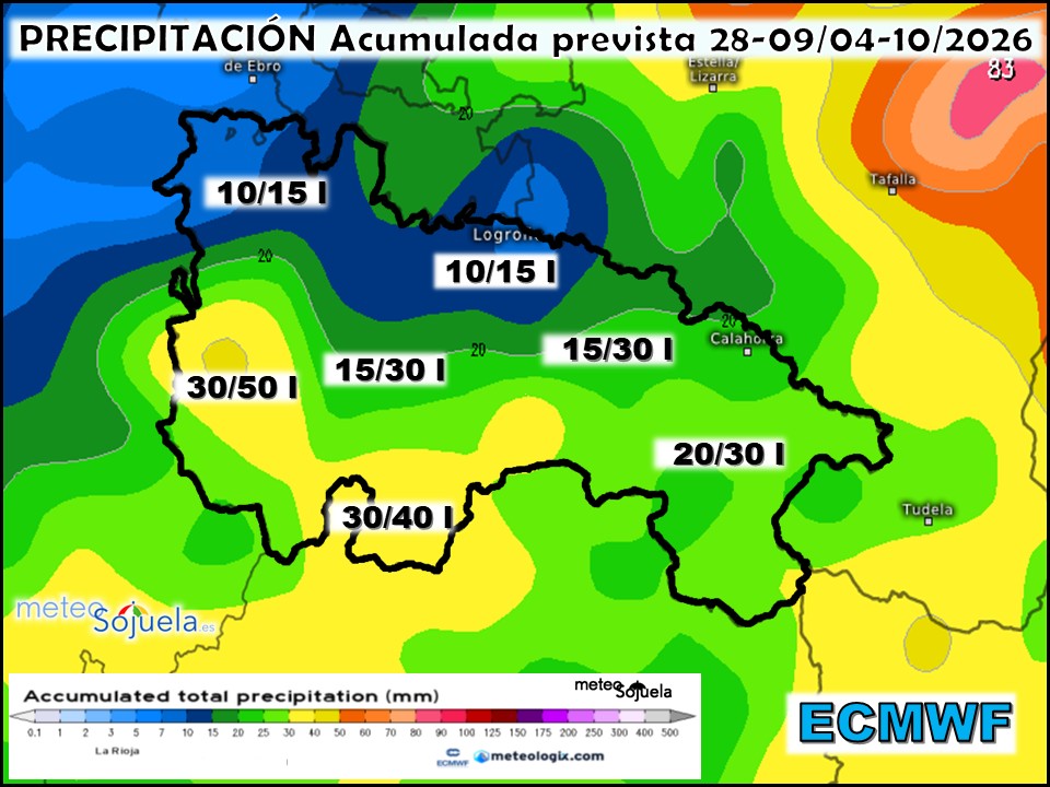 Precipitación Acumulada según ECMWF Meteosojuela La Rioja