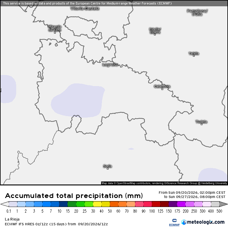 Precipitación Acumulada según ECMWF Meteosojuela La Rioja