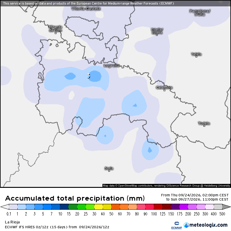 Precipitación Acumulada según ECMWF Meteosojuela La Rioja