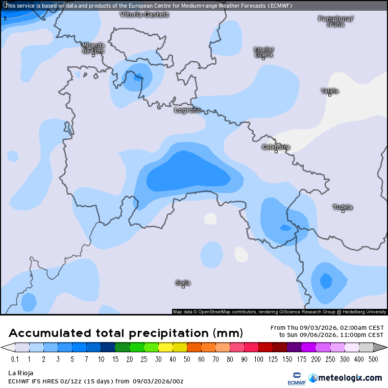 Precipitación Acumulada según ECMWF Meteosojuela La Rioja