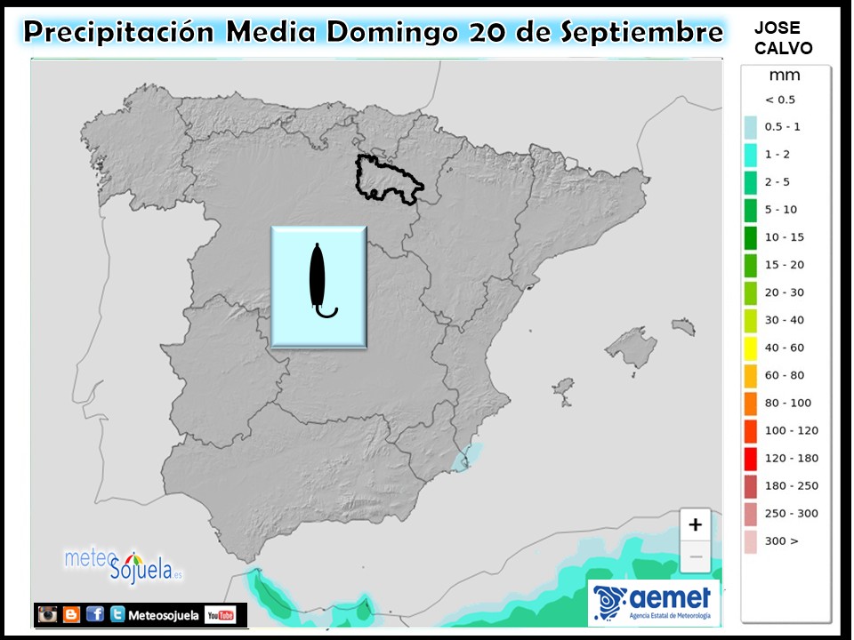 Precipitación Media según AEMET