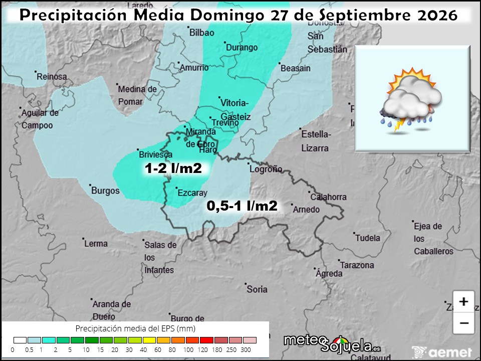 Precipitación Media según AEMET