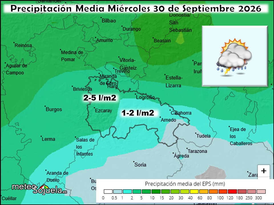 Precipitación Media según AEMET