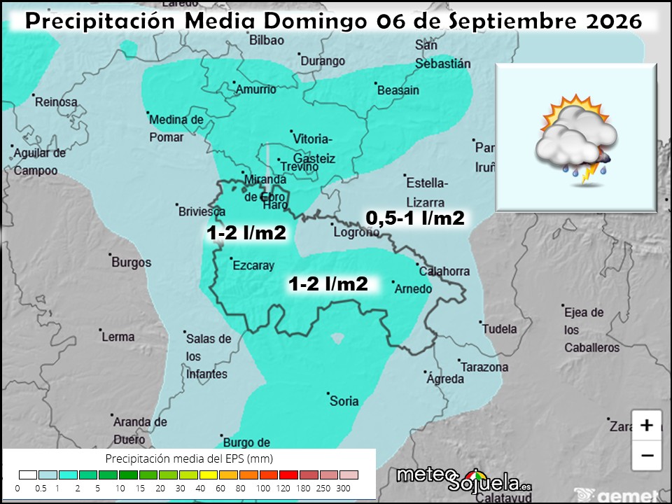Precipitación Media según AEMET