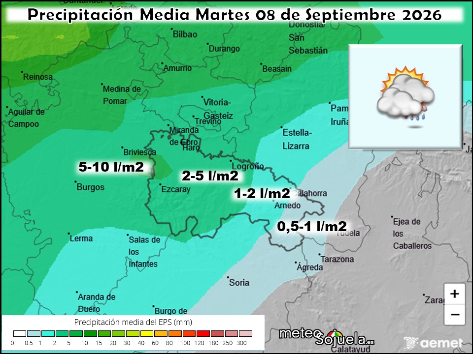 Precipitación Media según AEMET