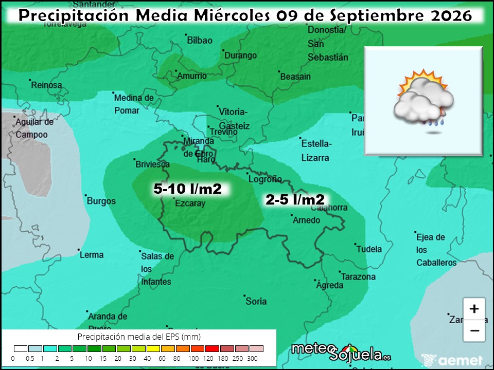 Precipitación Media según AEMET