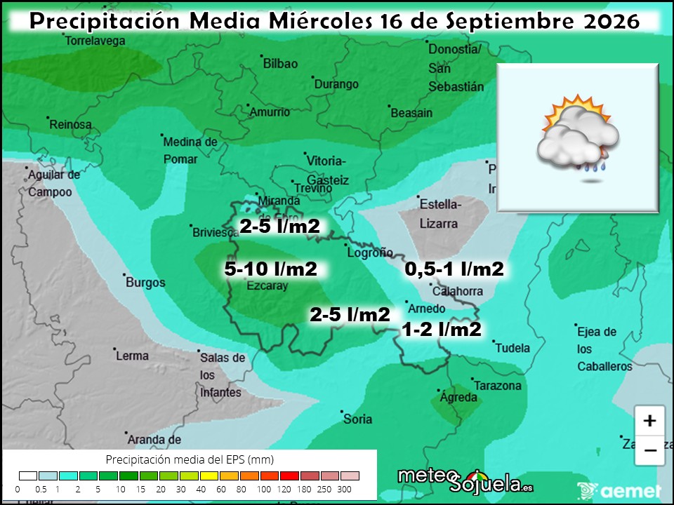 Precipitación Media según AEMET