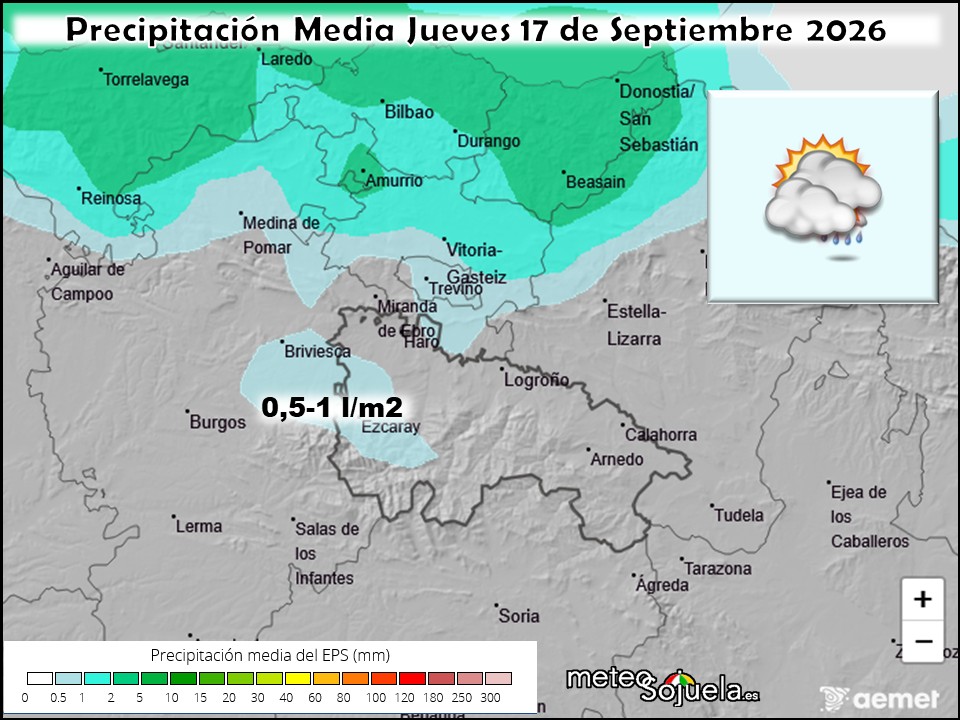 Precipitación Media según AEMET