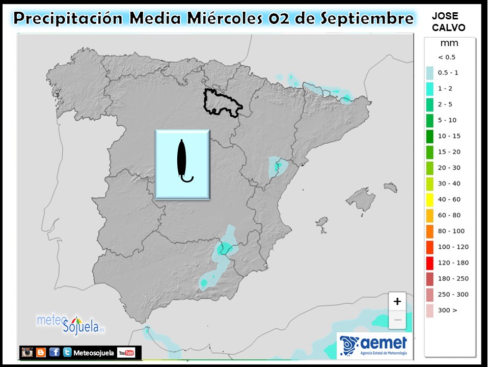 Precipitación Media según AEMET