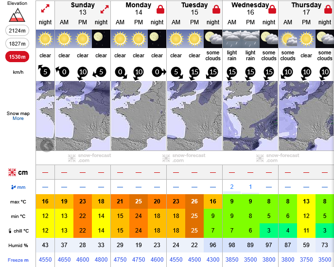 Previsiones tiempo montaña La Rioja Valdezcaray. Meteosojuela La Rioja