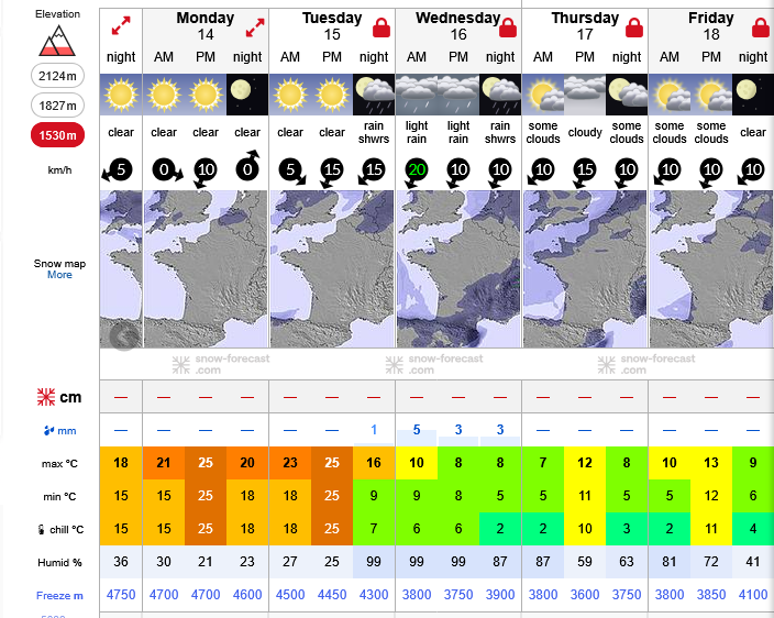 Previsiones tiempo montaña La Rioja Valdezcaray. Meteosojuela La Rioja