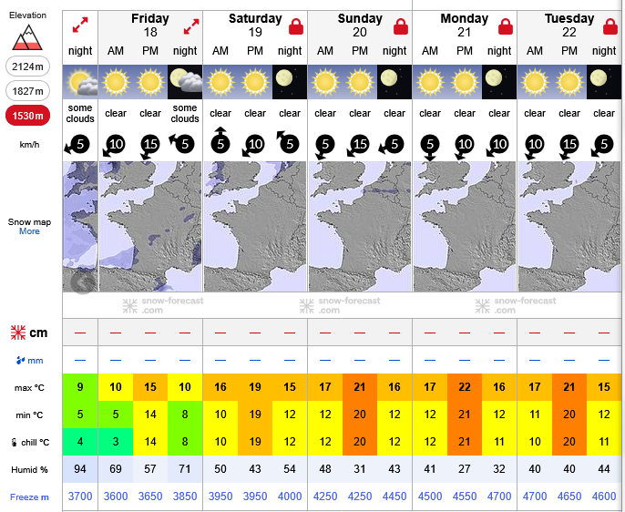 Previsiones tiempo montaña La Rioja Valdezcaray. Meteosojuela La Rioja