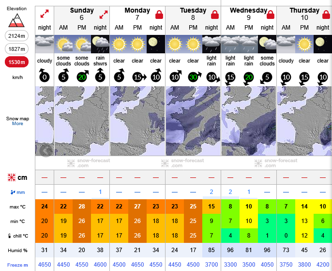 Previsiones tiempo montaña La Rioja Valdezcaray. Meteosojuela La Rioja